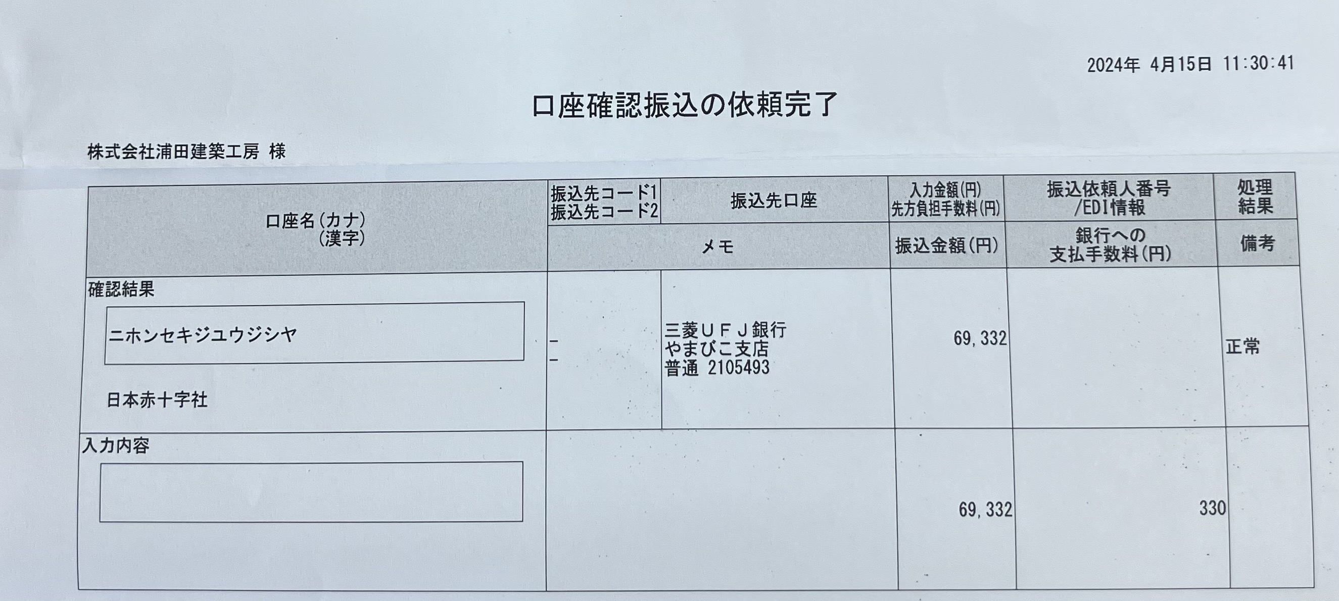 4/14 チャリティーイベントご協力のお礼と送金のご報告