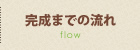 完成までの流れ